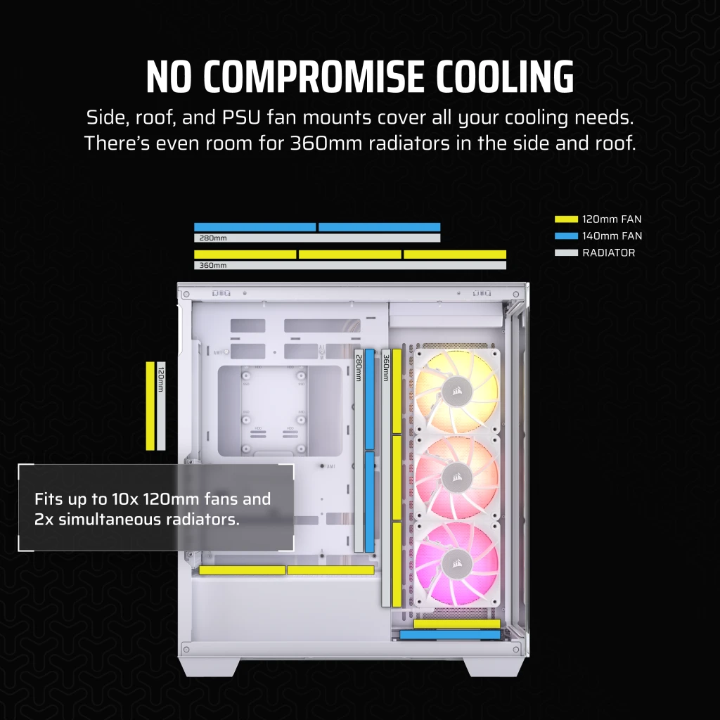 CORSAIR iCUE LINK 3500X RGB White Glass PC Case - Mid-Tower, 3x RS120 ARGB fans + iCUE LINK System Hub, Reverse Connection Motherboard Compatible 10 CORSAIR iCUE LINK 3500X RGB White Glass PC Case - Mid-Tower, 3x RS120 ARGB fans + iCUE LINK System Hub, Reverse Connection Motherboard Compatible - Ảnh 10
