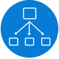 controlcenter 5