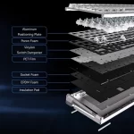 ATK RS7V2 Description Desktop 07 1