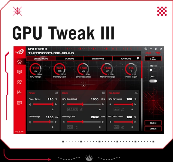 Phần mềm ASUS GPU Tweak III và MuseTree AI