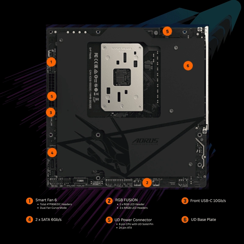 Thiết kế AORUS STEALTH Back-Connect giấu dây