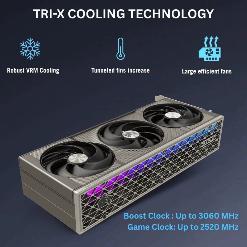 Tản nhiệt Tri-X Cooling và Kết nối PCIe 5.0