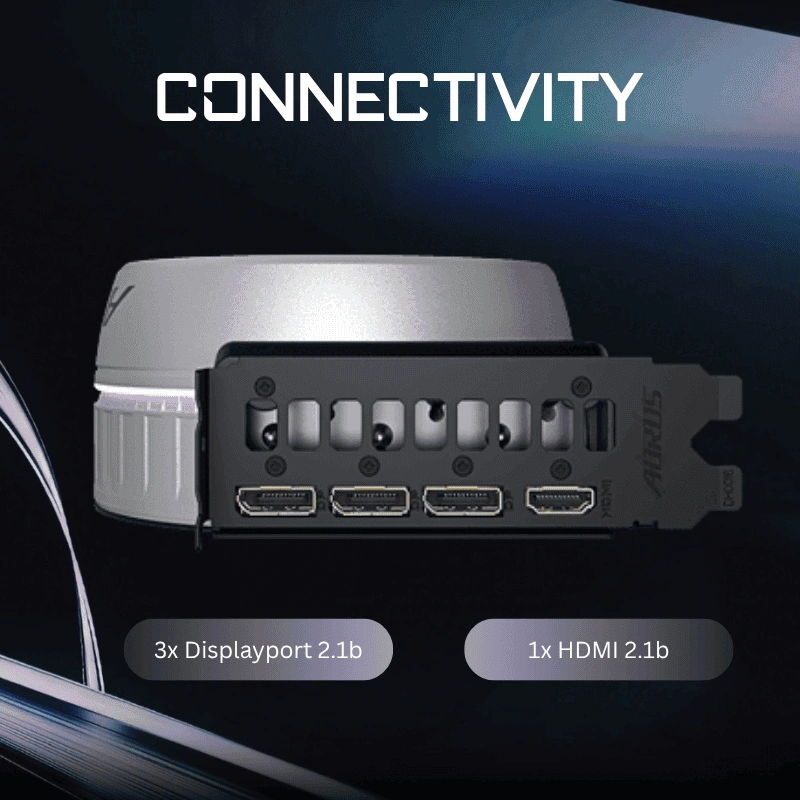 Cổng xuất hình DisplayPort 2.1b và HDMI 2.1b