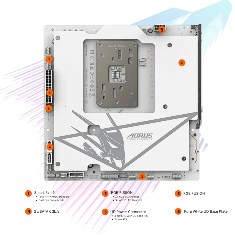 GIGABYTE B850M AORUS STEALTH ICE Mainboard 19 Thiết kế AORUS STEALTH Back-Connect giấu dây