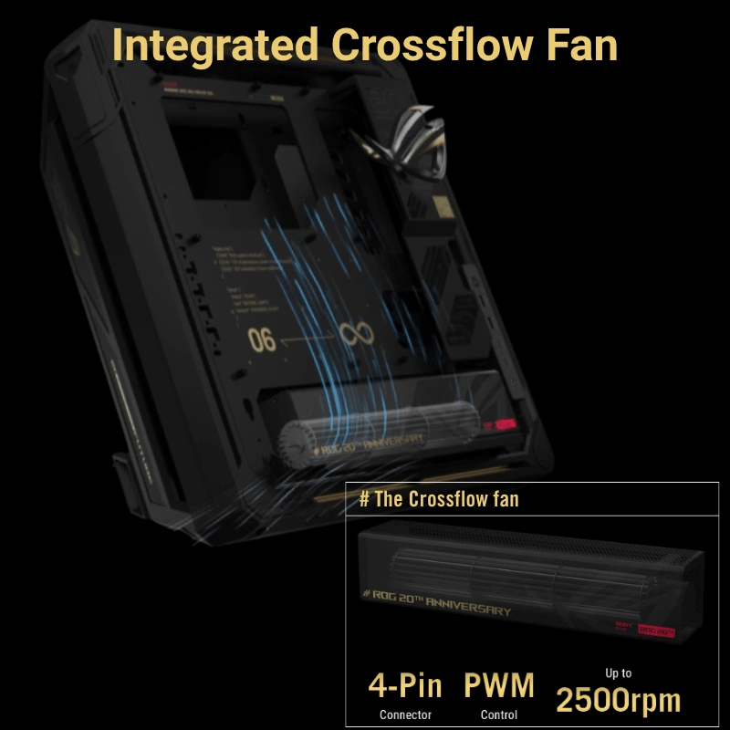 ASUS ROG GR20 Edition 20 Open-frame Gaming Case 54 Hệ thống làm mát thế hệ mới