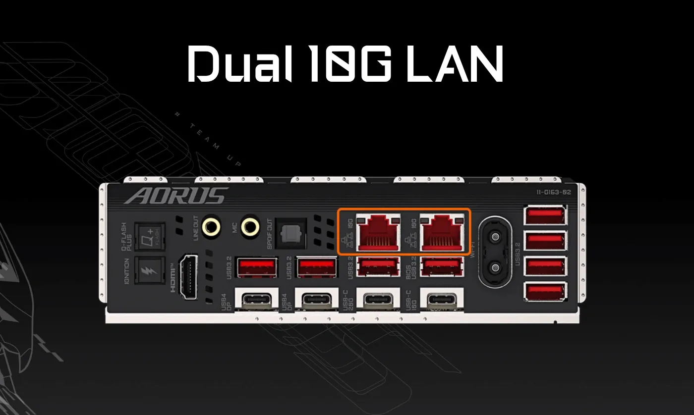 Kết nối Dual 10GbE LAN GIGABYTE X870E AORUS XTREME X3D AI TOP