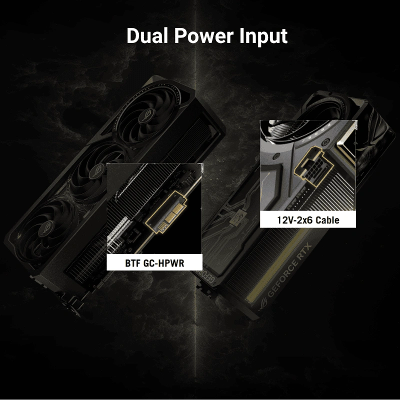 Giải pháp cấp nguồn kép 800W và chuẩn BTF